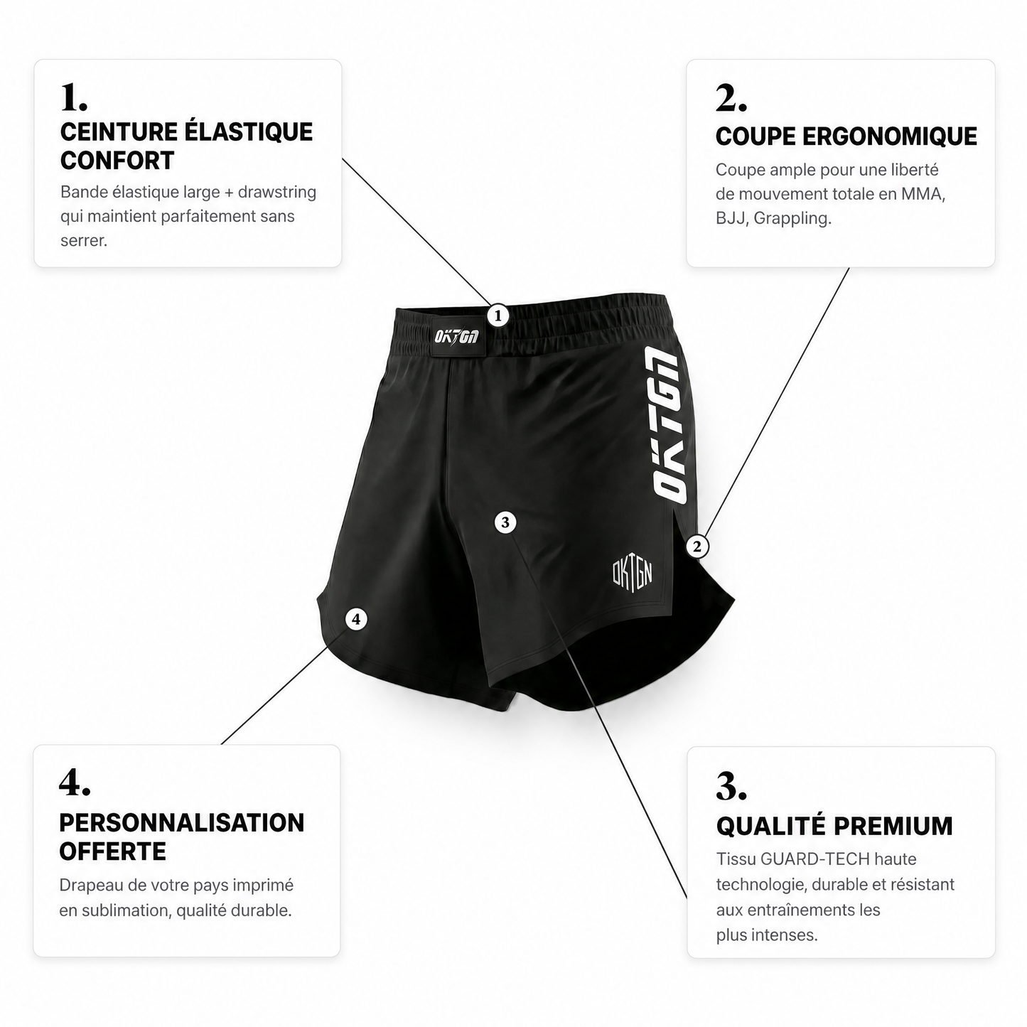 OKTGN Elite V2 – Short Turquie