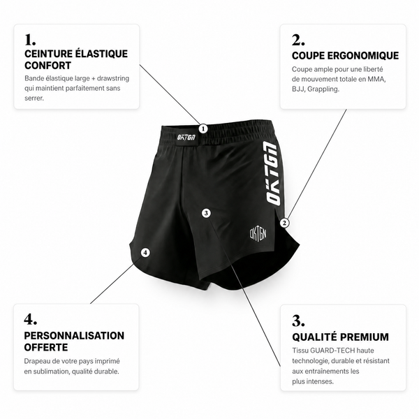 OKTGN Elite V2 – Short Maroc