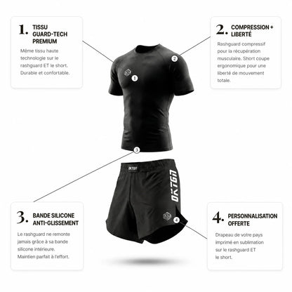 OKTGN Elite V2 – Ensemble Portugal